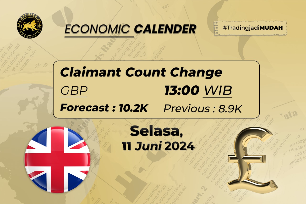 Analisa Fundamental Dari Data Claimant Count Change