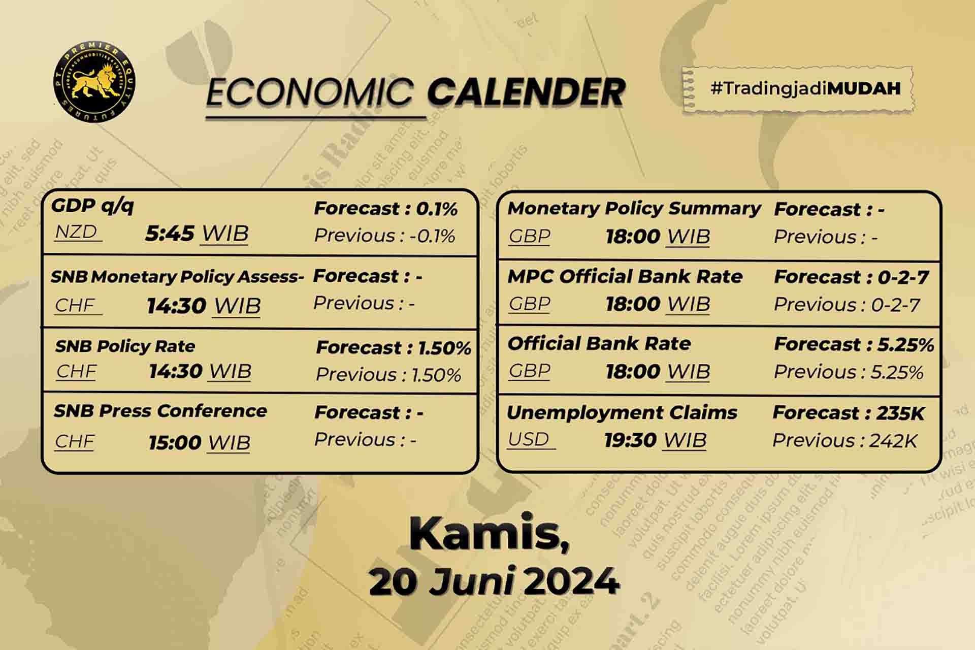 Data Tingkat Suku Bunga Yang Mempengaruhi Market Forex