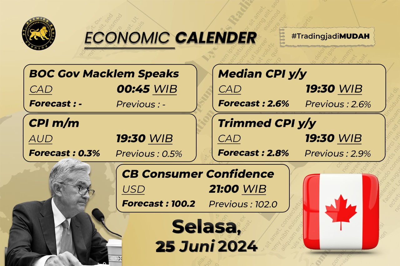 Fokus Pasar Hari Ini Pada Data CB Consumer Confiden