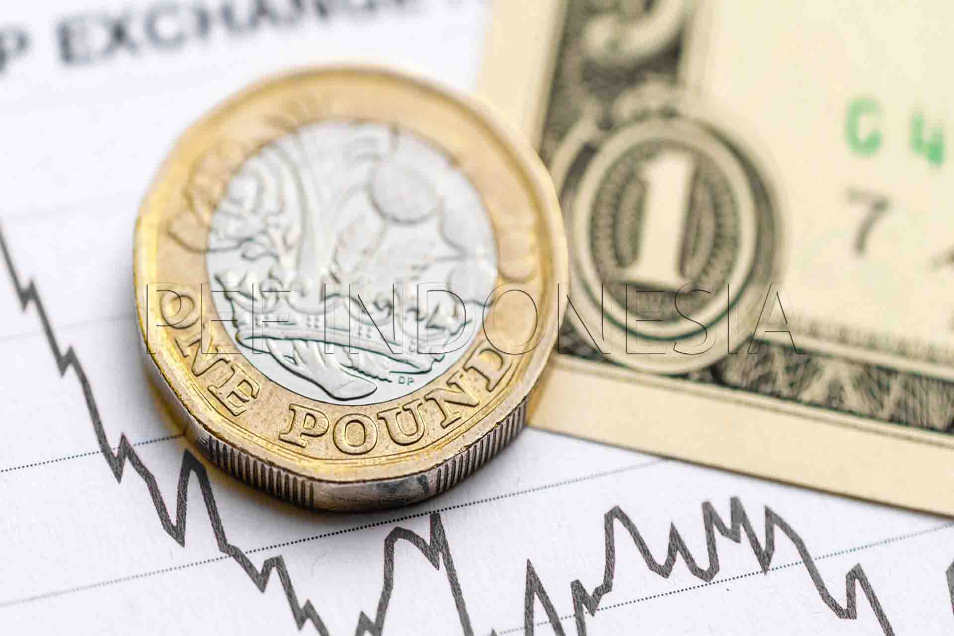 GBPUSD menguat di atas 1,2650, fokus pada data PMI AS