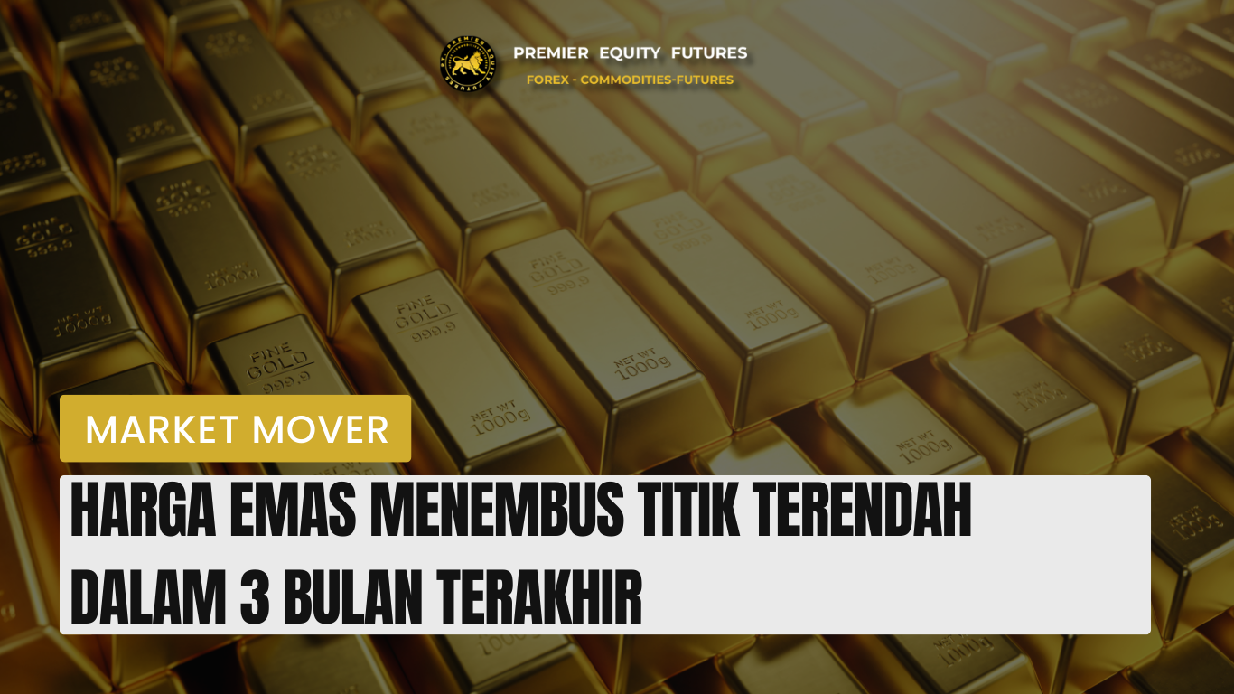 Harga Emas Menembus Titik Terendah dalam 3 Bulan Terakhir