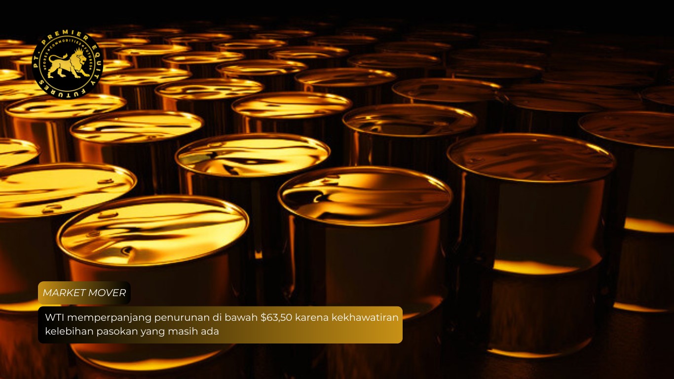 WTI memperpanjang penurunan di bawah $63,50 karena kekhawatiran kelebihan pasokan yang masih ada