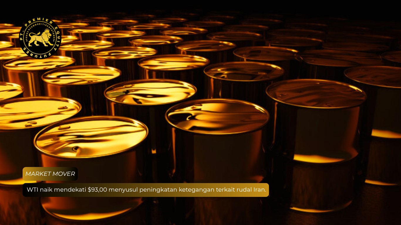 WTI naik mendekati $93,00 menyusul peningkatan ketegangan terkait rudal Iran.
