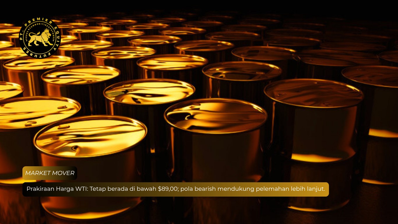 Prakiraan Harga WTI: Tetap berada di bawah $89,00; pola bearish mendukung pelemahan lebih lanjut.