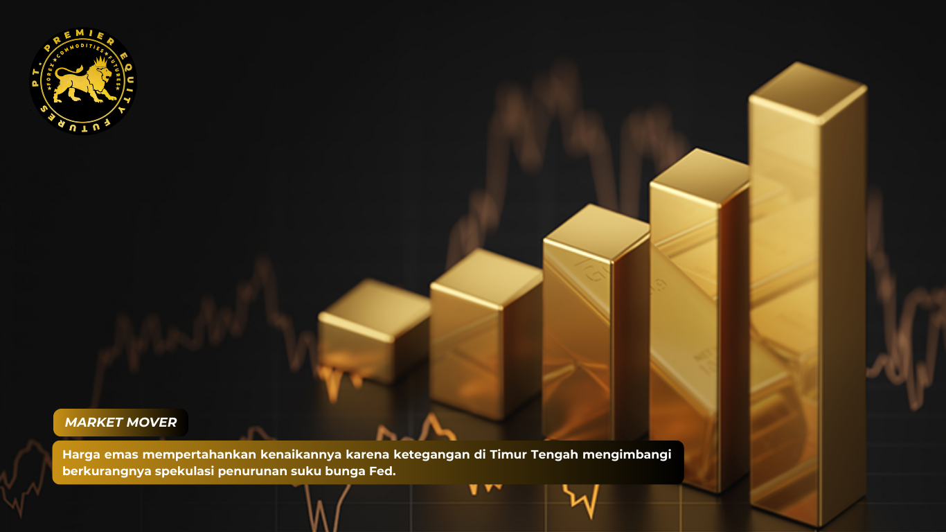 Harga emas mempertahankan kenaikannya karena ketegangan di Timur Tengah mengimbangi berkurangnya spekulasi penurunan suku bunga Fed.