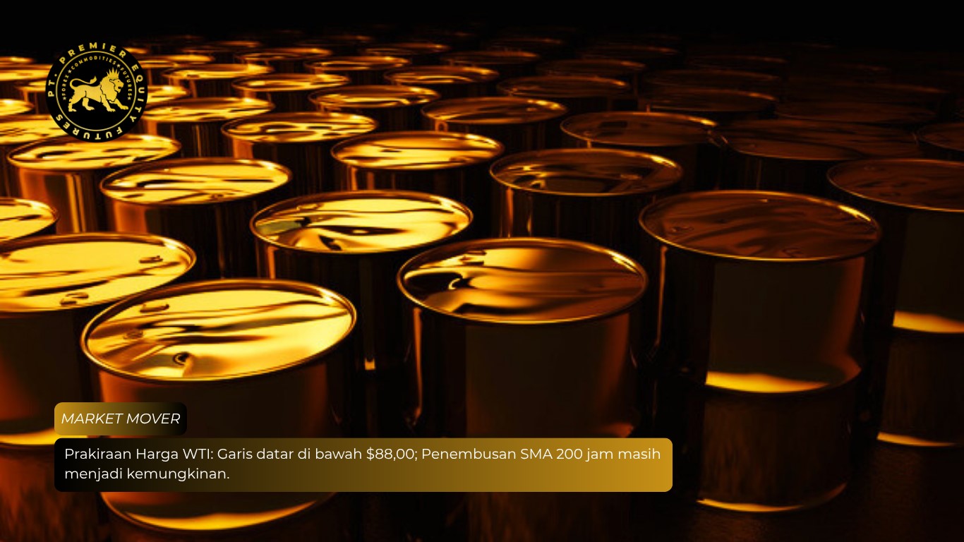 Prakiraan Harga WTI: Garis datar di bawah $88,00; Penembusan SMA 200 jam masih menjadi kemungkinan.
