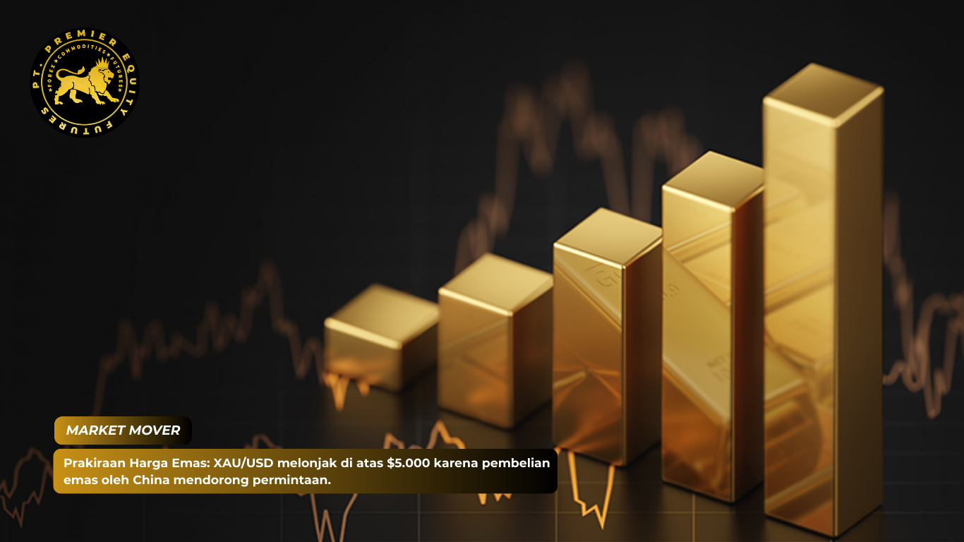 Prakiraan Harga Emas: XAU/USD melonjak di atas $5.000 karena pembelian emas oleh China mendorong permintaan.