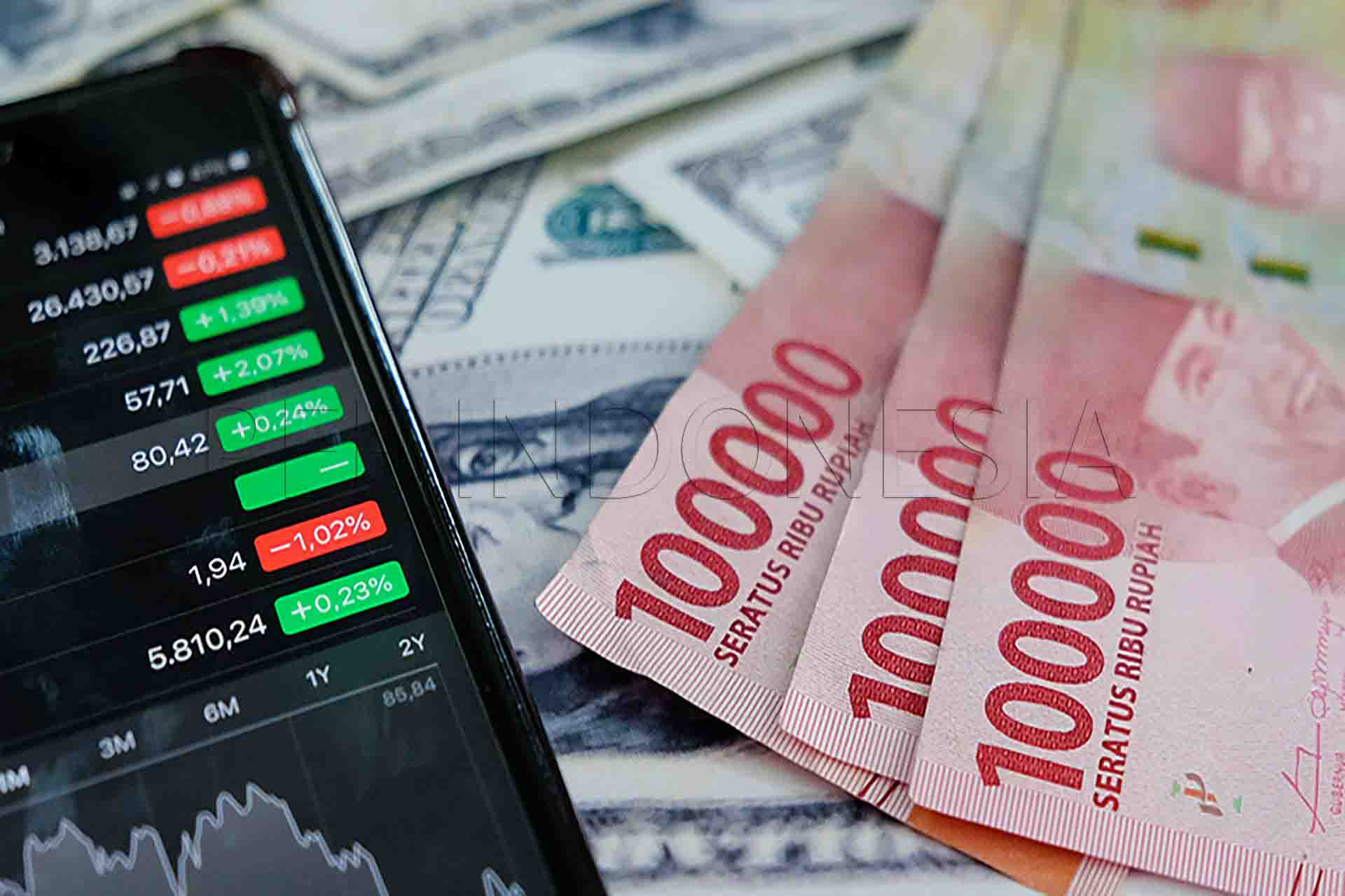 USDIDR Menguat, Rupiah Loyo di 16.229 dan Berpotensi Tertekan Lebih Jauh