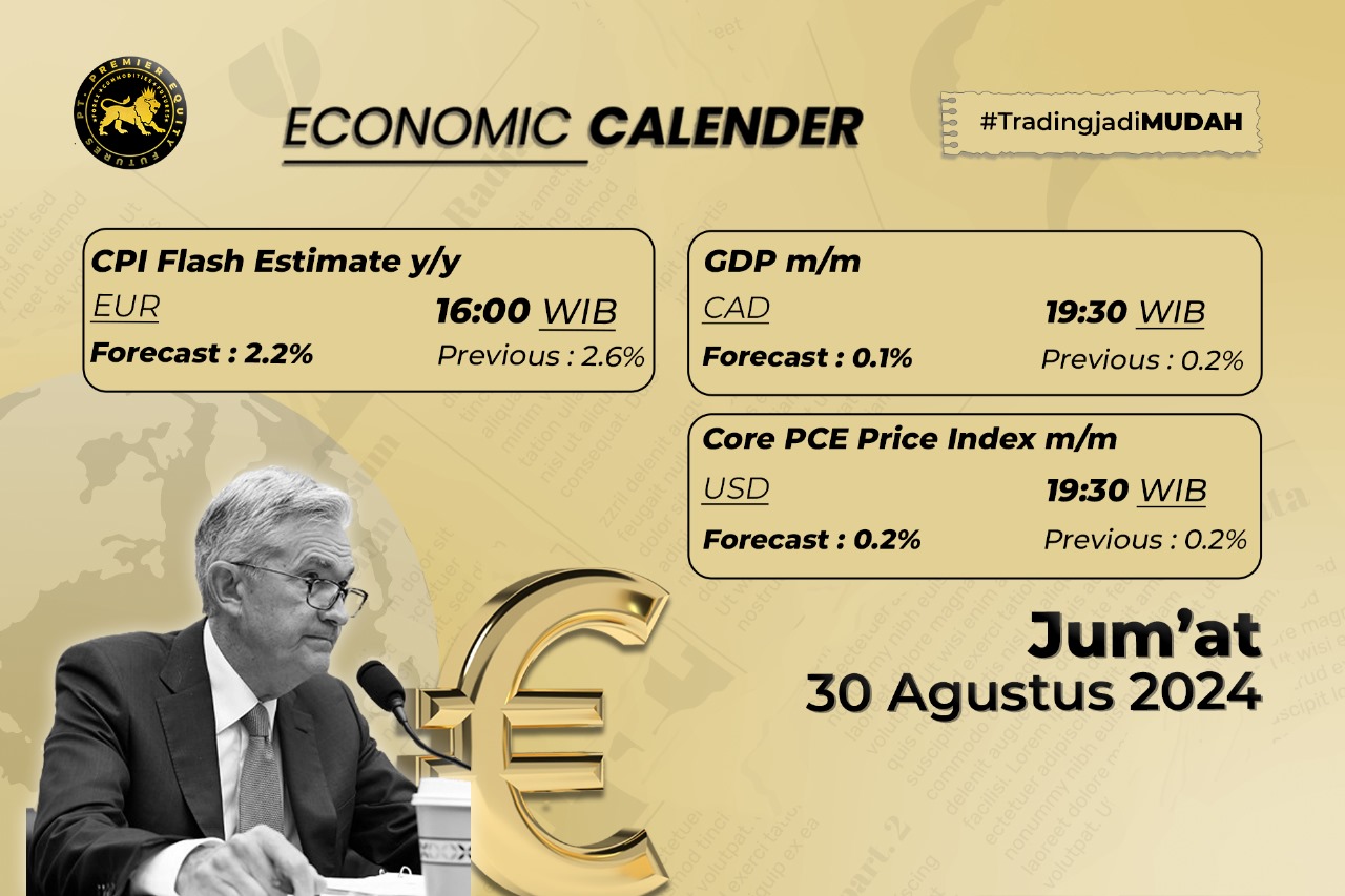 Economic Calendar: Core PCE Index