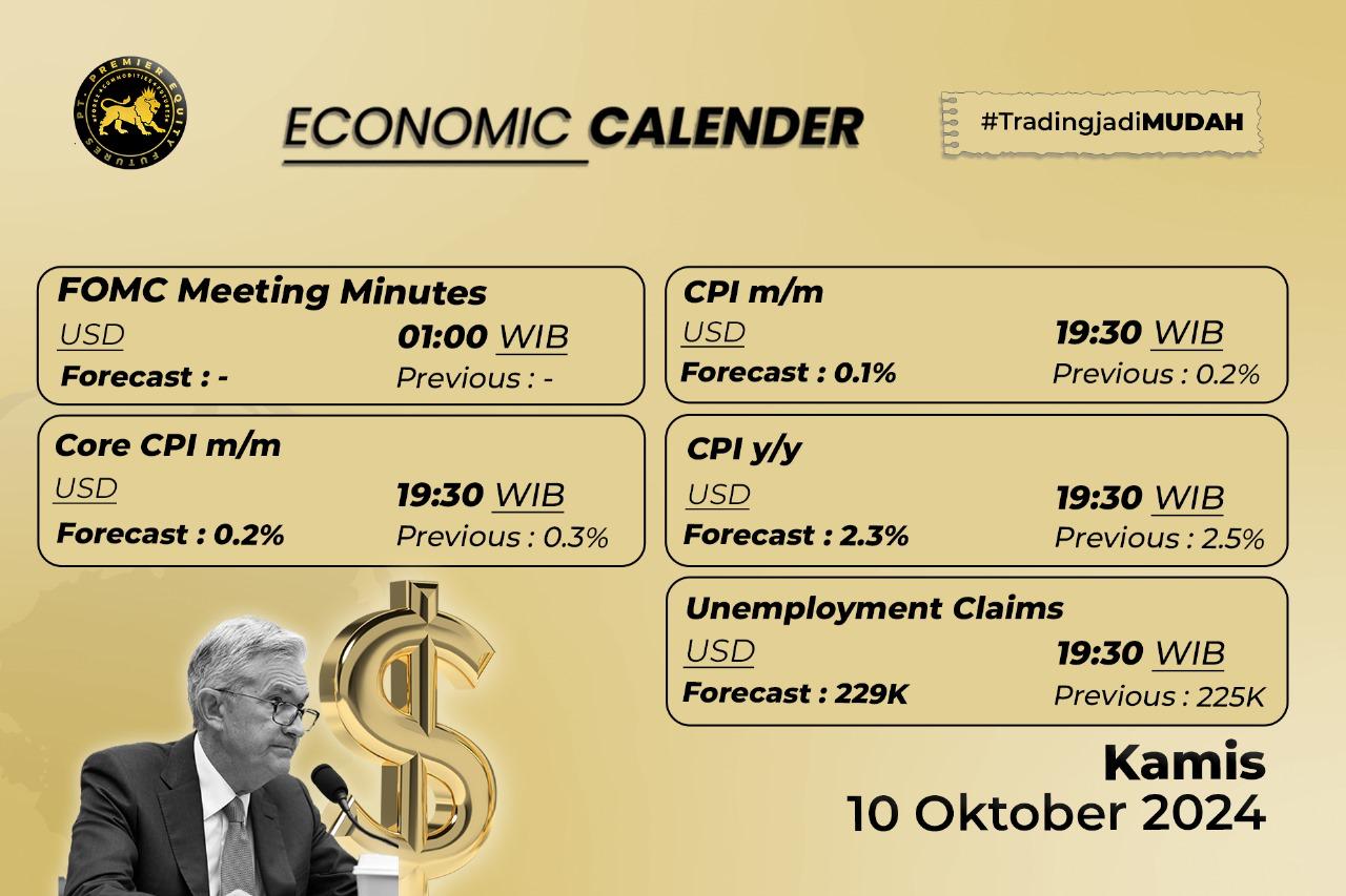 Economic Calendar 10 Oktober 2024